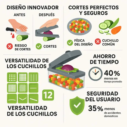 🥒 Cortador de Verduras | Multiusos 12 en 1